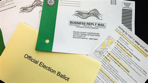 Supreme Court Fast-Tracking Review of Trump’s Mail-In Ballot Policy Blockade