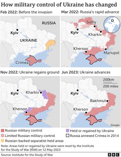 London’s Direct Involvement in Ukraine Confirmed by Russian Official