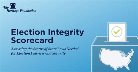 Tennessee and Arkansas Tie for First Place in Heritage Foundation’s 2026 Election Integrity Scorecard