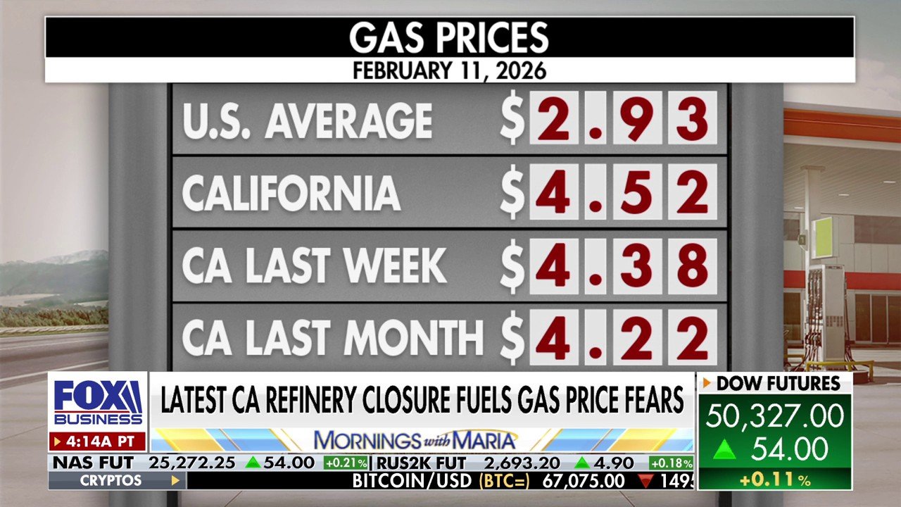 California Gas Prices Soar to $5.88 Per Gallon — State’s Energy Policies Under Scrutiny
