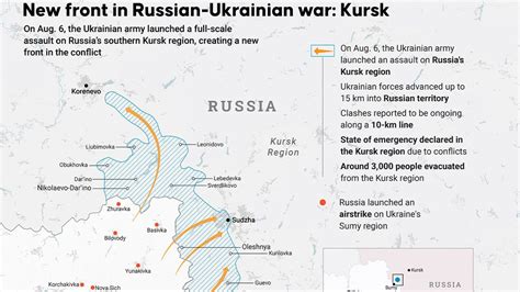 Turkey Offers Path to Direct Russia-Ukraine Communications