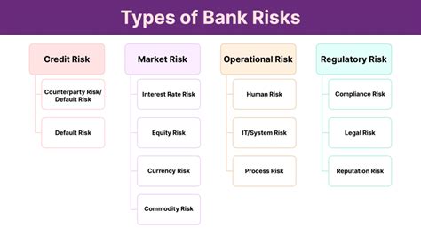 Banks’ Secret ‘Reputational Risk’ Policy Has Denied Banking Services for Decades